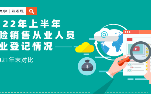 2022年上半年保险公司销售从业人员执业登记情况