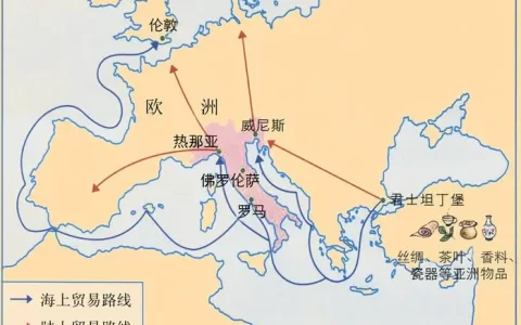 0113 | 意大利保险中心兴起