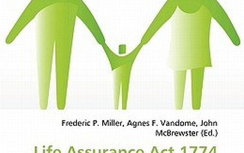0314 | 英国《人身保险法》