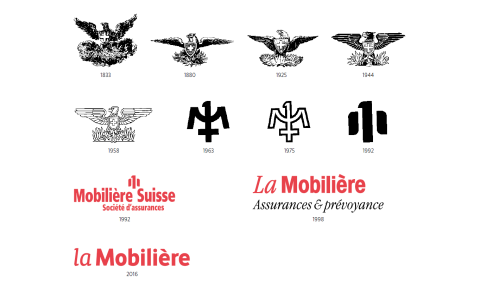 0420 | 瑞士动产保险公司