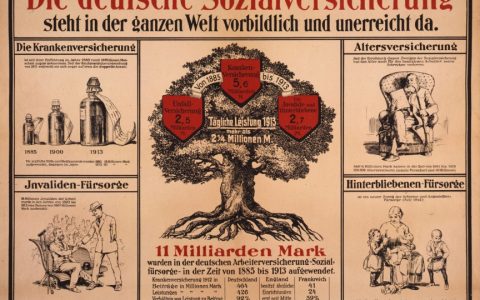 0621 | 德国《疾病社会保险法》