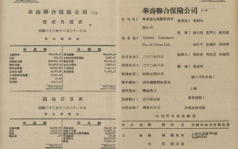 0907 | 中国民族再保险业的发端“四行联合总经理处”