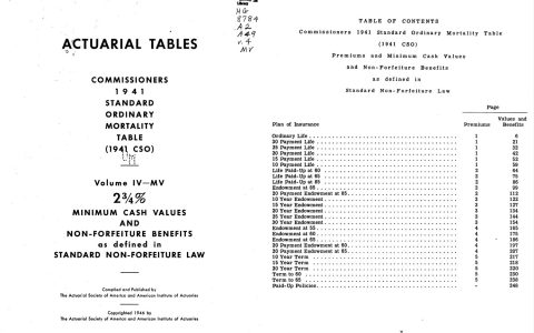 0924 | 美国第一张《监督官标准普通生命表》