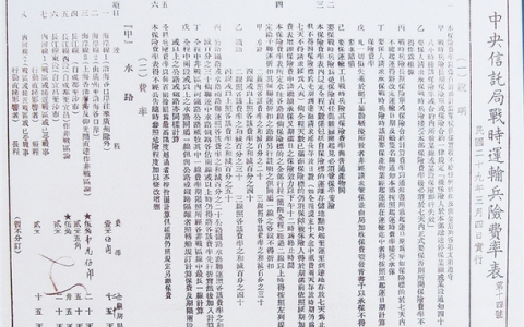 0511 | 抗战时期的保险：中央信托局“战时运输兵险”费率