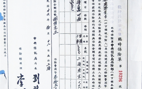 0512 | 中央信托局战时兵险兼水险临时保险单