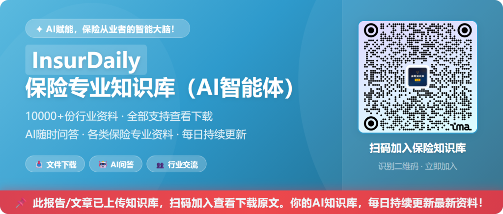 保险行业信用风险展望2026年06月