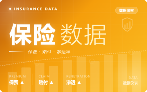 中国人寿2026年6月万能险结算利率